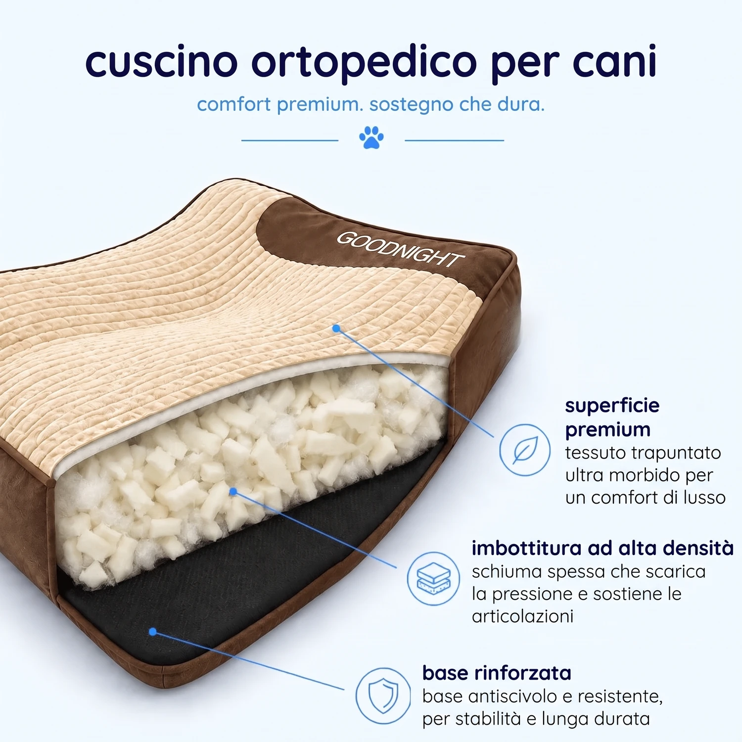 Cuscino per cani facile da mantenere